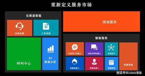 沃豐科技ServiceGo亮相 顛覆傳統售后服務模式
